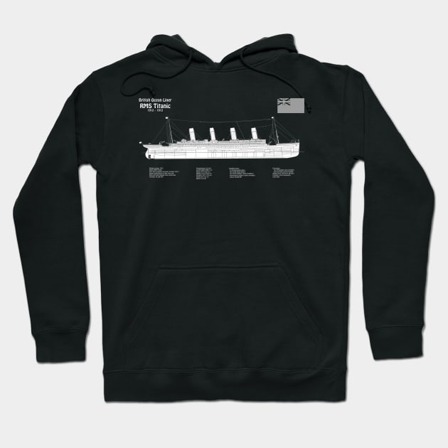 RMS Titanic ship plans. White Star Ocean Liner -  PBDpng Hoodie by SPJE Illustration Photography